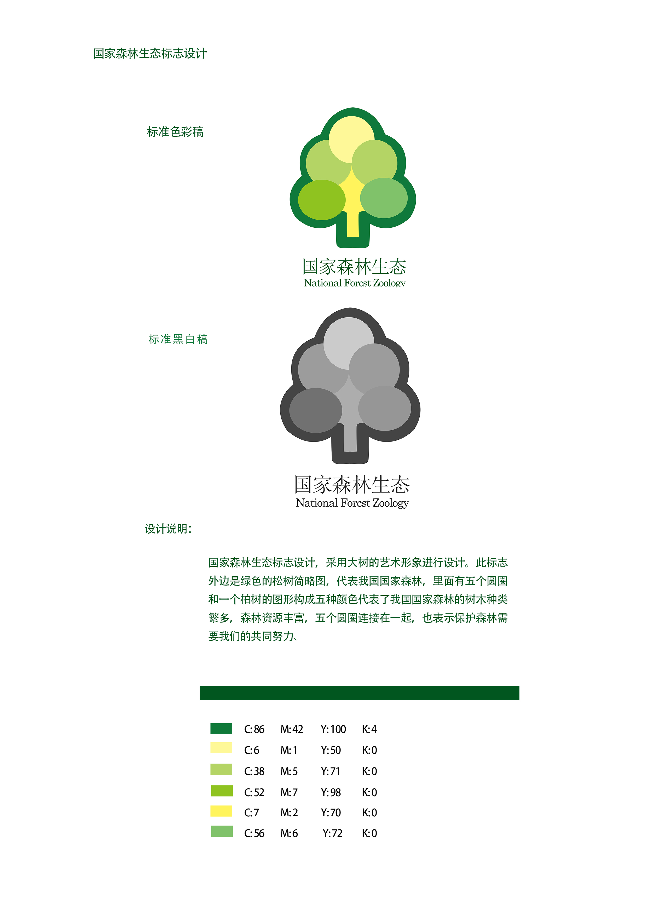 国家森林生态标志设计